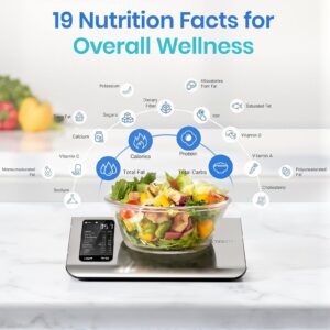 Kitchen Smart Scale